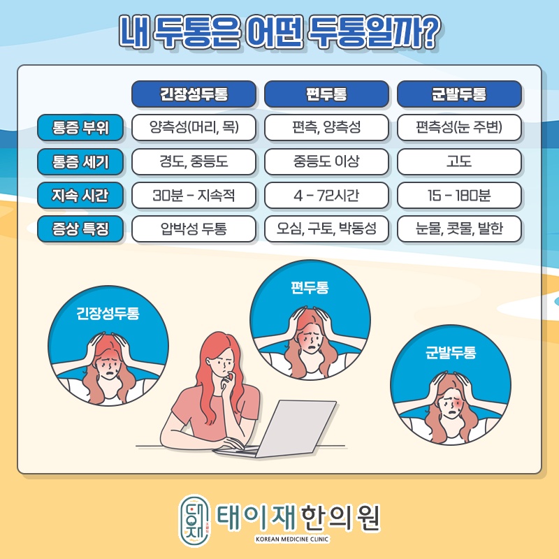 편두통 증상에는 빛과 소리를 줄이고 휴식하기