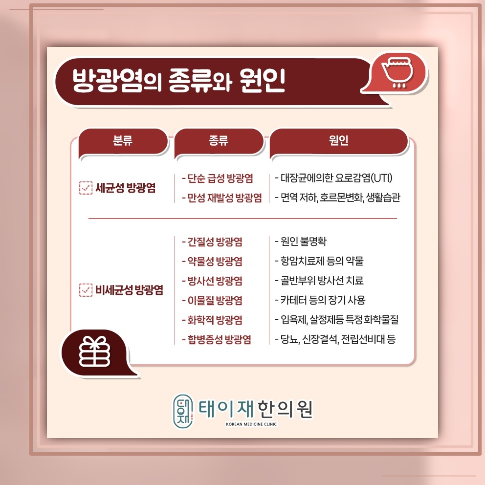 만성 방광염이 반복될 때 재발을 줄이는 생활 관리