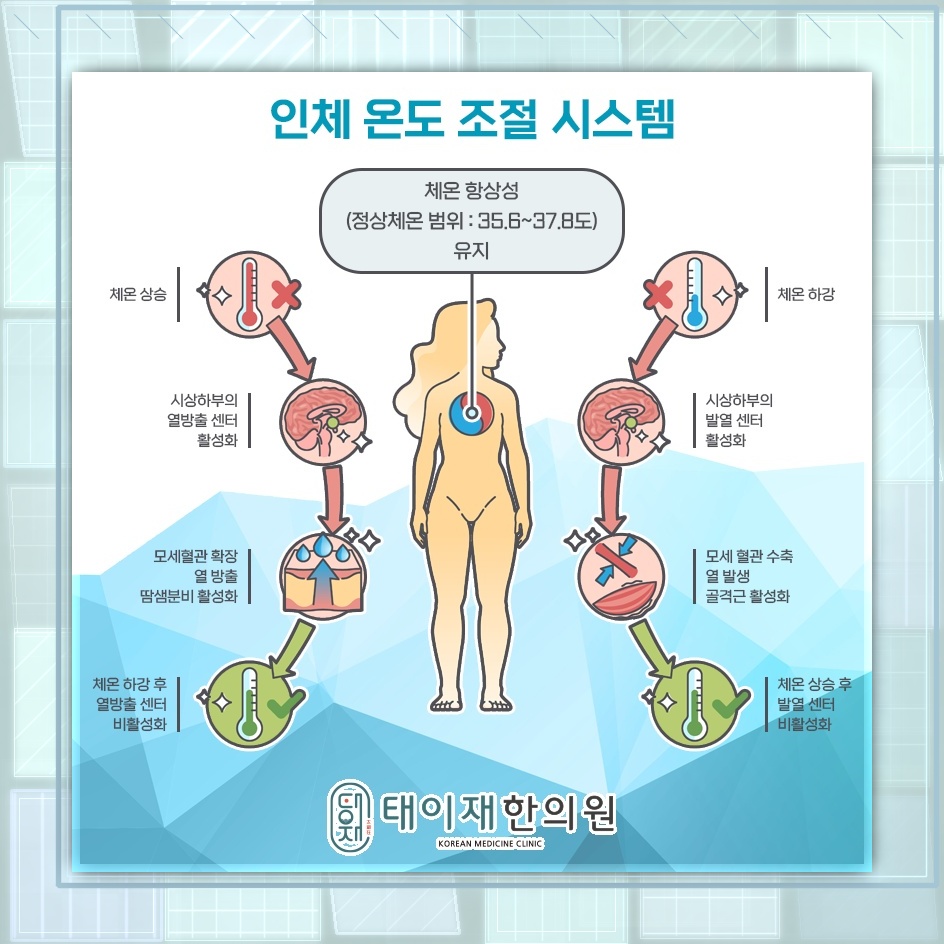 긴장과 스트레스가 손발을 차게 만드는 수족냉증