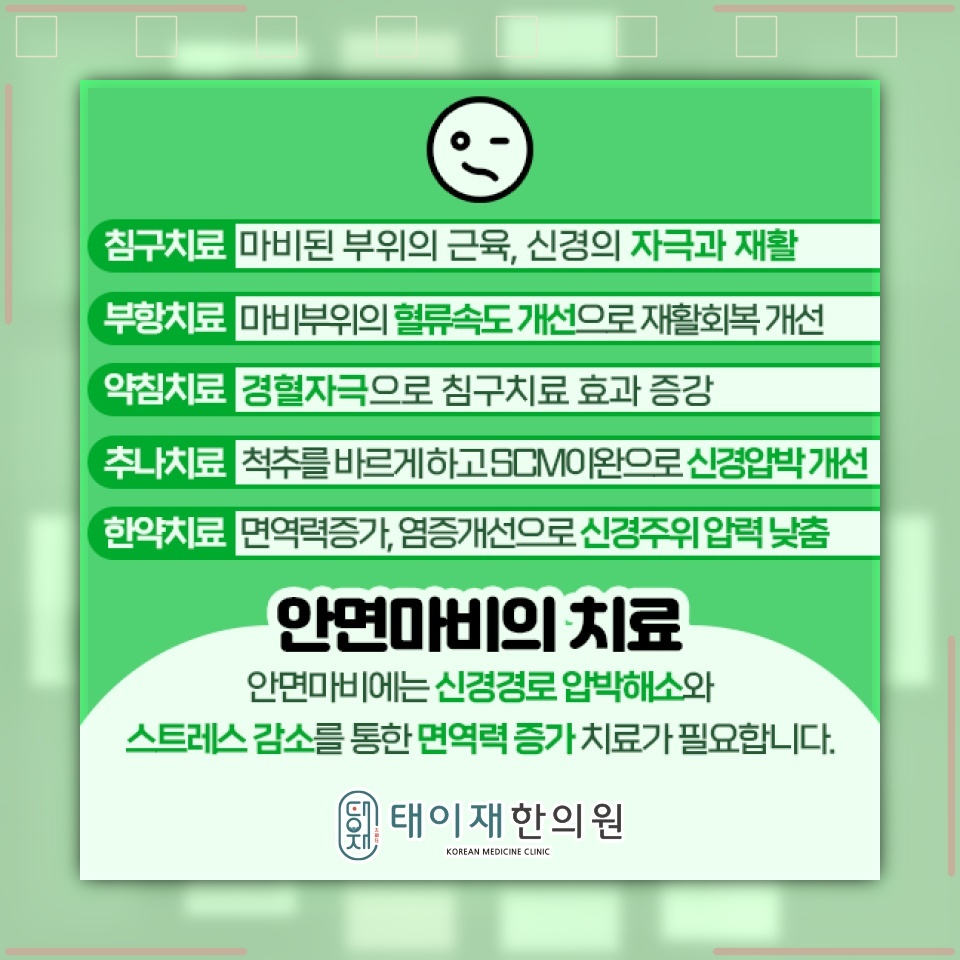 안면신경마비로 나타나는 얼굴 비대칭과 표정 변화